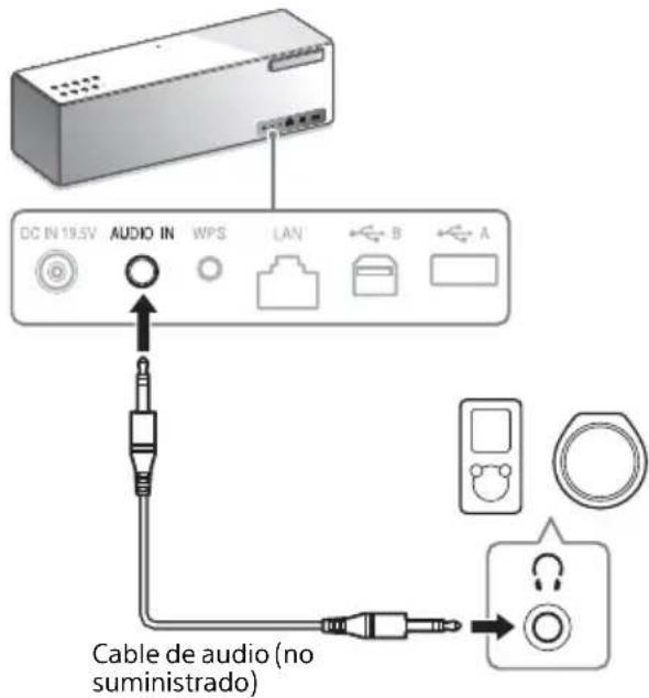 SONY SRSX88 - Escuchar música de un dispositivo externo (AUDIO IN) - 1