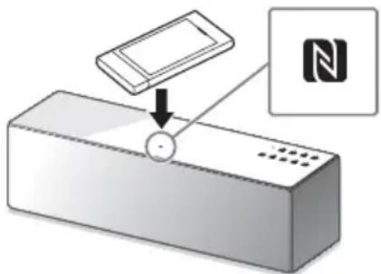 SONY SRSX88 - Escuchar música mediate un toque (NFC) - 1