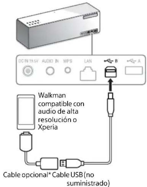 SONY SRSX88 - Escuchar música de un Walkman® compatible con audio de alta resolveducción o un Xperia™ (USB-B) - 1
