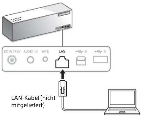 SONY SRSX88 - SchlieBen Sie theses Gerat über ein LAN-Kabel direkt an den PC an. - 1