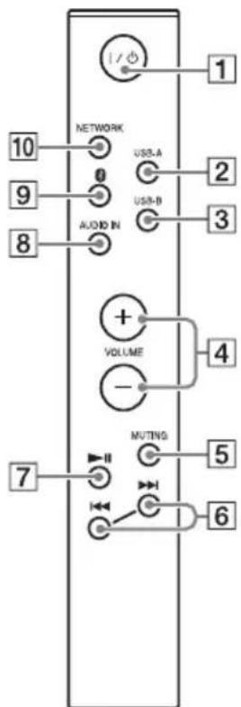 SONY SRSX88 - Telecommande - 1