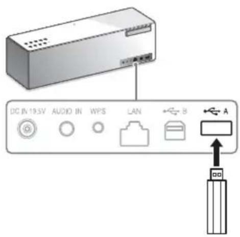 SONY SRSX88 - Escuchar música de una unidad flash USB, etc. (USB-A) - 1