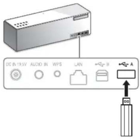 SONY SRSX88 - Muziek beluisteren op een USB-flashstation enz. (USB-A) - 1