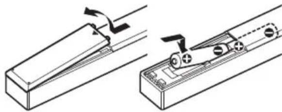 SONY SRSX88 - De batterijenplaatsen - 1