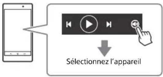 SONY SRSX88 - Écoute d'un service musical Internet (Spotify) - 1