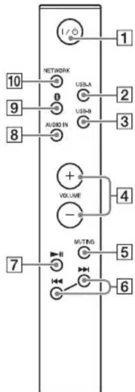 SONY SRSX88 - Afstandsbediening - 1