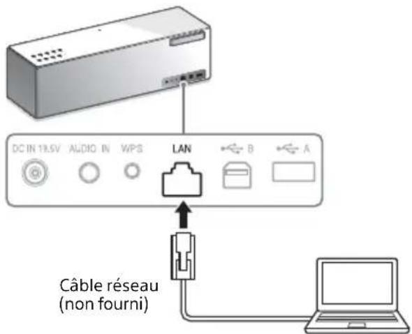 SONY SRSX88 - Conseil - 1