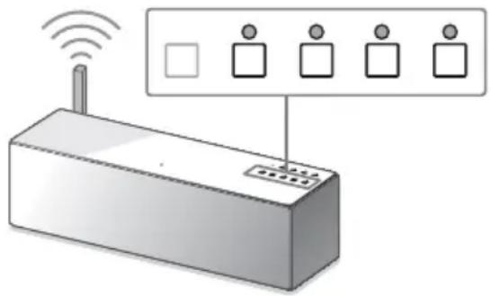 SONY SRSX88 - Para comprobar la intensidad de la seals Ni-Fi (sensibilidad de la recepcion) - 1