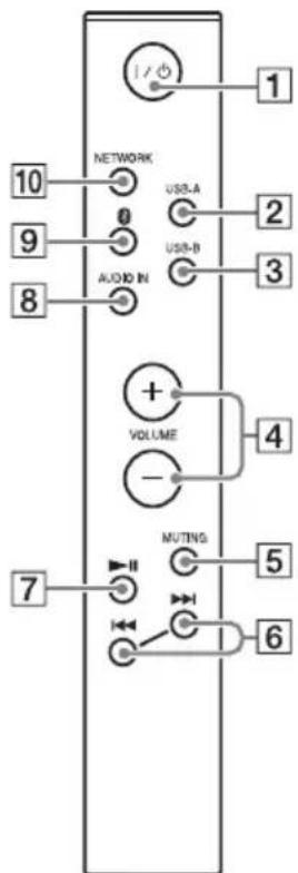 SONY SRSX88 - Mando a distancia - 1