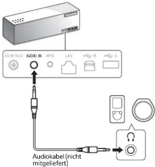 SONY SRSX88 - Wiedergeben von Music von einem externen Gerät (AUDIO IN) - 1