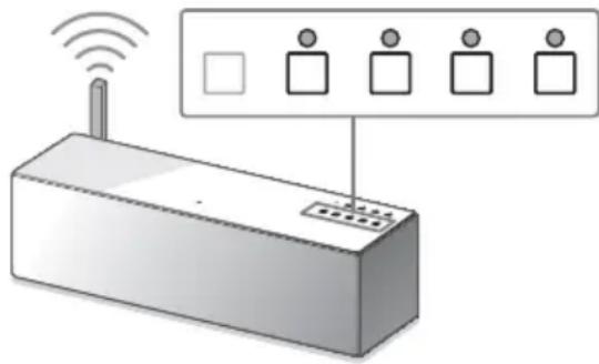 SONY SRSX88 - Per controllare l'intensità del segnale Wi-Fi (sensibilità di ricezione) - 1
