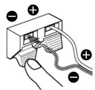 SONY SAVE305 - Connexion aux bornes (jacks) - 2