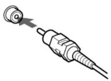 SONY SAVE305 - Connexion aux bornes (jacks) - 3