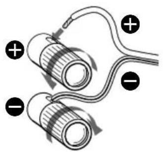 SONY SAVE305 - Terminal (jack) connections - 1