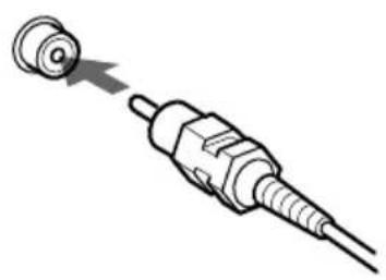 SONY SAVE305 - Terminal (jack) connections - 3
