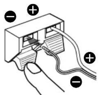 SONY SAVE305 - Terminal (jack) connections - 2