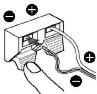 SONY SAVE312 - Terminal (jack) connections - 2