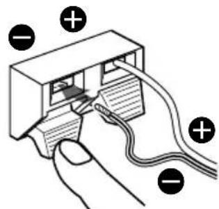 SONY SAVE312 - Terminal connections - 2