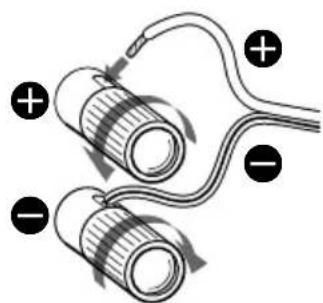 SONY SAVE312 - Terminal (jack) connections - 1