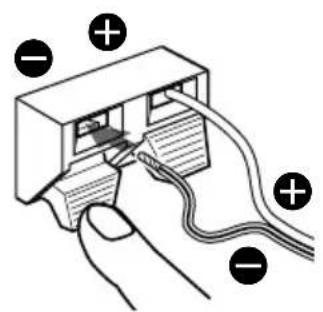 SONY SAVE702 - Terminal connections - 2