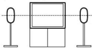 SONY SAVE702 - Conseils - 1