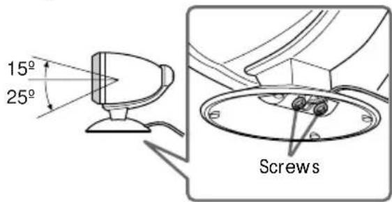 SONY SAVE702 - Notes - 1