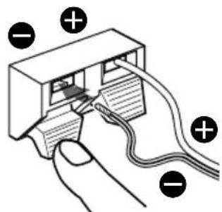 SONY SAVE302 - Connexion aux bornes (jacks) - 2