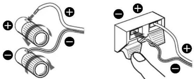 SONY SAVE302 - Terminal connections - 1