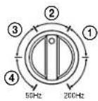 SONY SAVE100 - Adjust the cut-off frequency. - 1