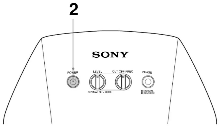 SONY SAVE100 - Pour écouter le son - 1