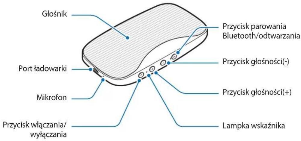 SAMSUNG Level box mini EOSG900 - Wygliad urzadzenia - 1