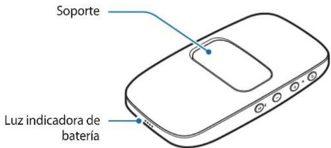 SAMSUNG Level box mini EOSG900 - Diseño del dispositivo - 2