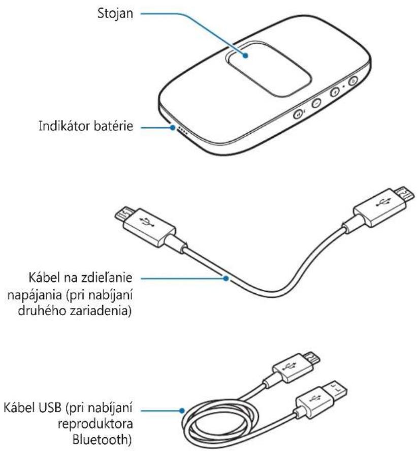 SAMSUNG Level box mini EOSG900 - Popis zariadenia - 2