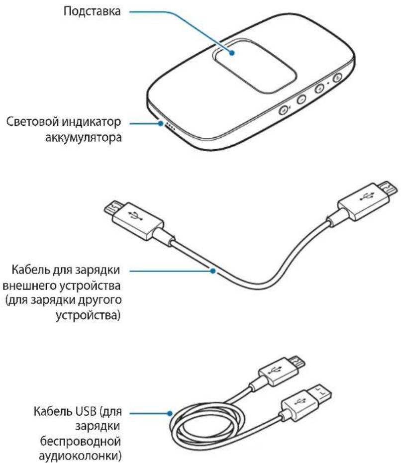 SAMSUNG Level box mini EOSG900 - BHeHnBn yCTpoCTBa - 2