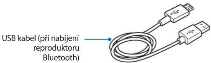 SAMSUNG Level box mini EOSG900 - Rozvrženi zařizení - 4