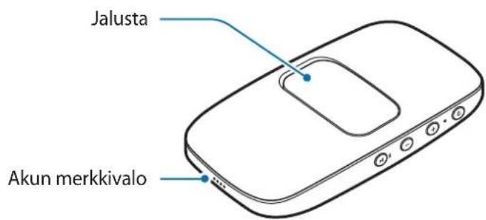 SAMSUNG Level box mini EOSG900 - Laitteen osat - 2