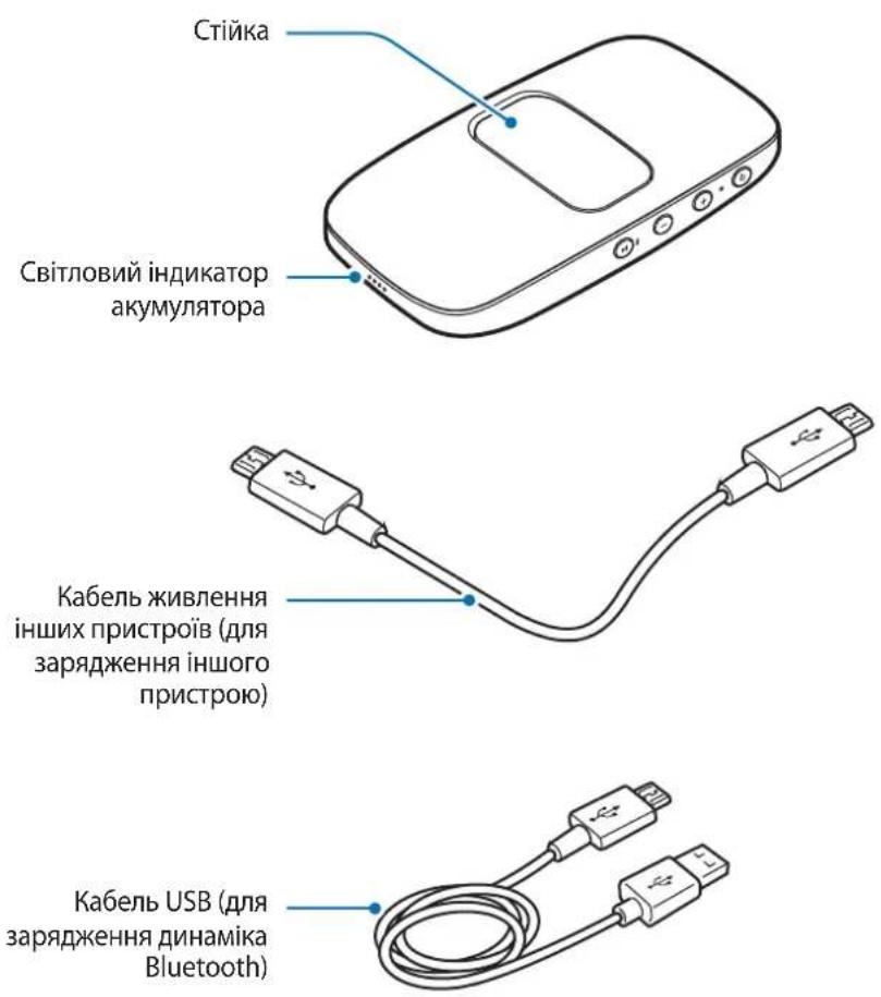 SAMSUNG Level box mini EOSG900 - 3OBHiushiBvrgIaI npncTroIO - 2