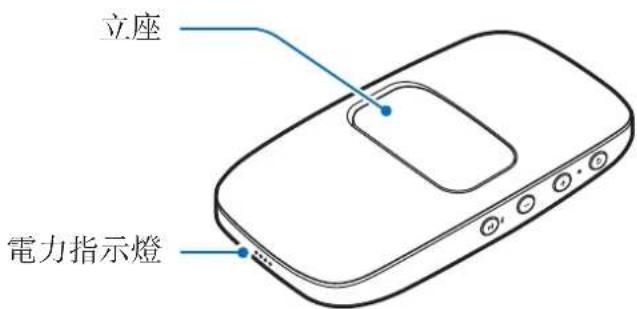 SAMSUNG Level box mini EOSG900 - 装置部位圖 - 2