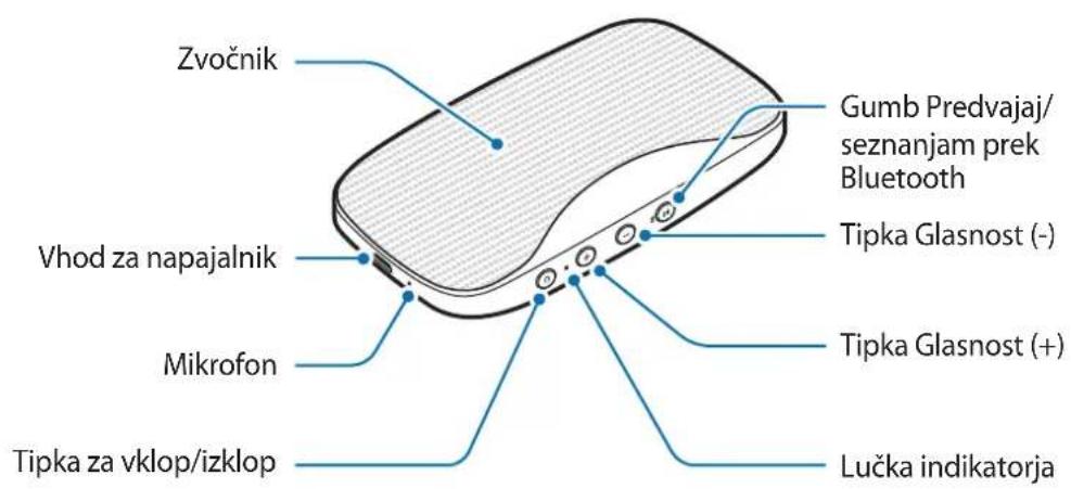 SAMSUNG Level box mini EOSG900 - Postavitev naprave - 1
