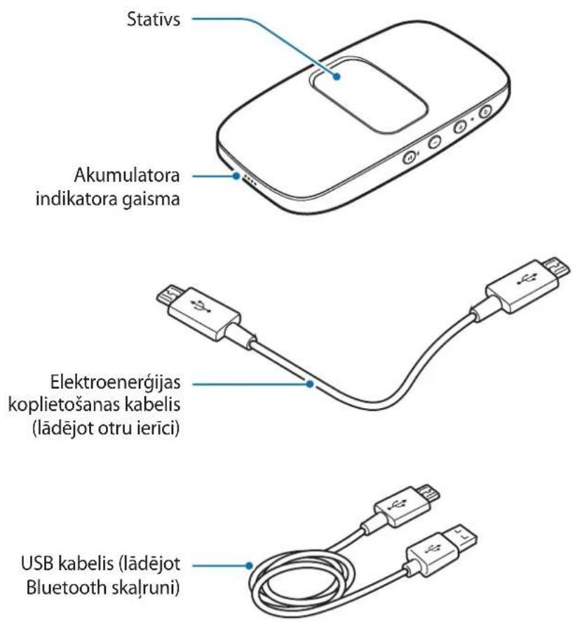 SAMSUNG Level box mini EOSG900 - lerices izkartojums - 2