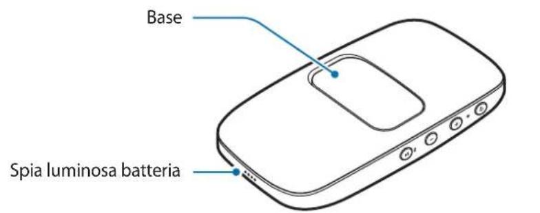 SAMSUNG Level box mini EOSG900 - Componenti del dispositivo - 2