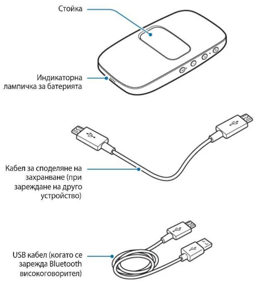 SAMSUNG Level box mini EOSG900 - OΦopMJIeHnE Ha yCTpoIcTBOTO - 2