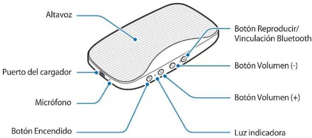 SAMSUNG Level box mini EOSG900 - Diseño del dispositivo - 1