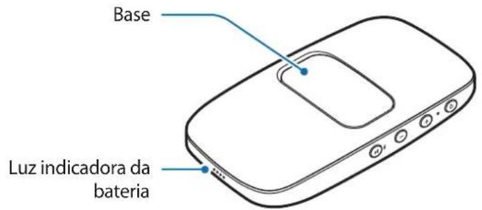 SAMSUNG Level box mini EOSG900 - Descrição do disposito - 2