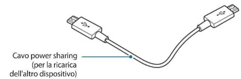 SAMSUNG Level box mini EOSG900 - Componenti del dispositivo - 3