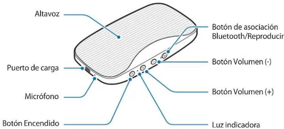 SAMSUNG Level box mini EOSG900 - Diseño del dispositivo - 1