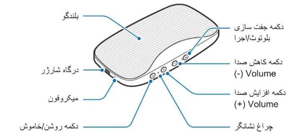 SAMSUNG Level box mini EOSG900 - Oo - 1