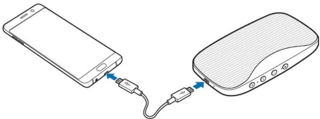 SAMSUNG Level box mini EOSG900 - Utilizar la funciona Sonido dual - 2