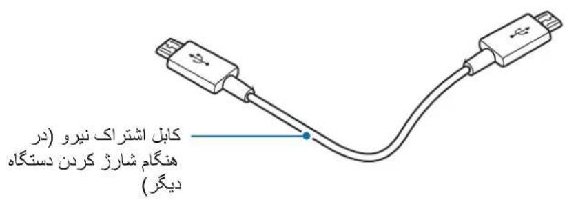 SAMSUNG Level box mini EOSG900 - Oo - 3