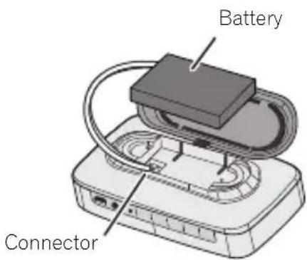 PIONEER XWLF3T - Remove the battery and disconnect the connectors. - 1